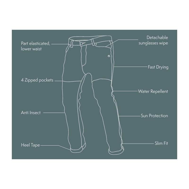 Craghoppers Kiwi Pro II Mens Trousers - Long-4
