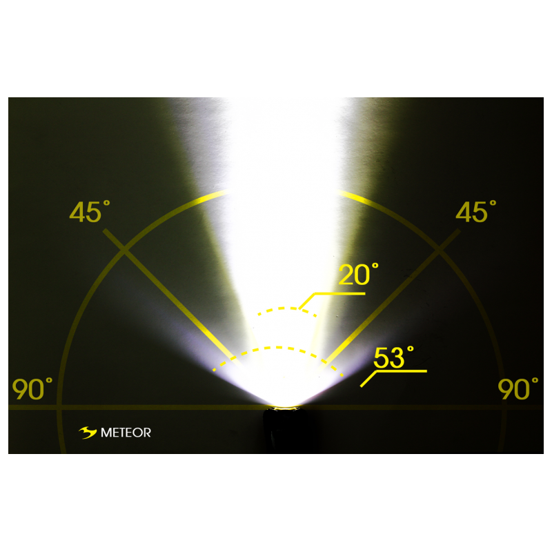 Moon Sport Meteor Front Bike Light-2