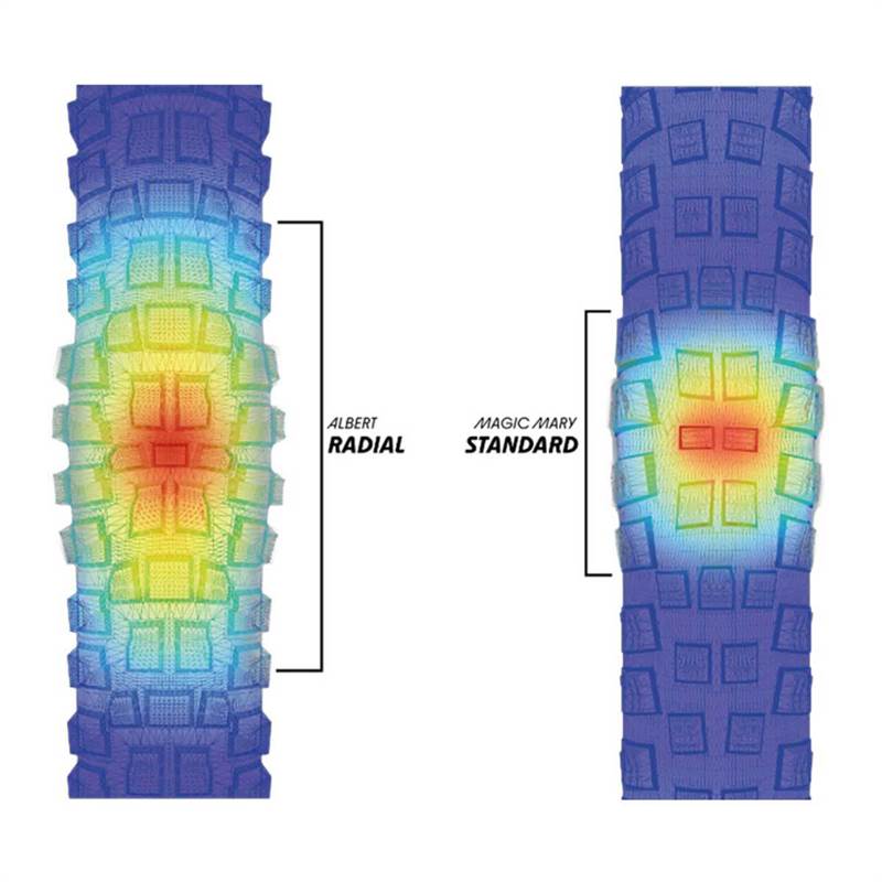 Schwalbe Albert Radial Ultra-Soft Soft Gravity Pro Evo TLR MTB Tyre-3