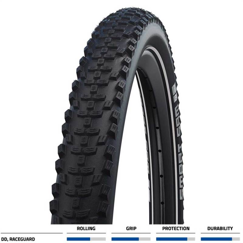 Schwalbe Smart Sam Performance DD RaceGuard MTB Tyre-2