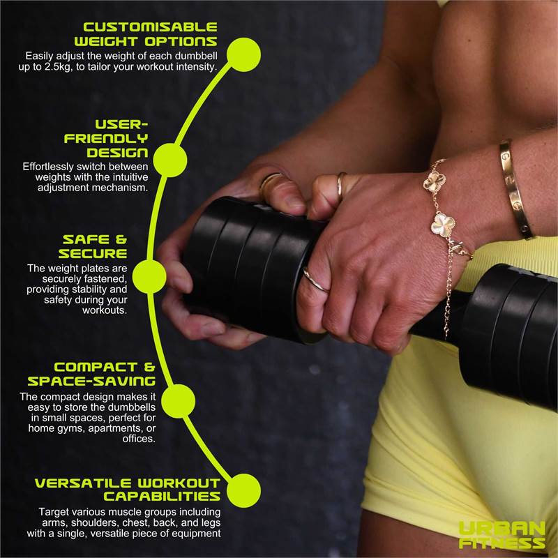 Urban Fitness 2.5kg Adjustable Dumbell Set-2