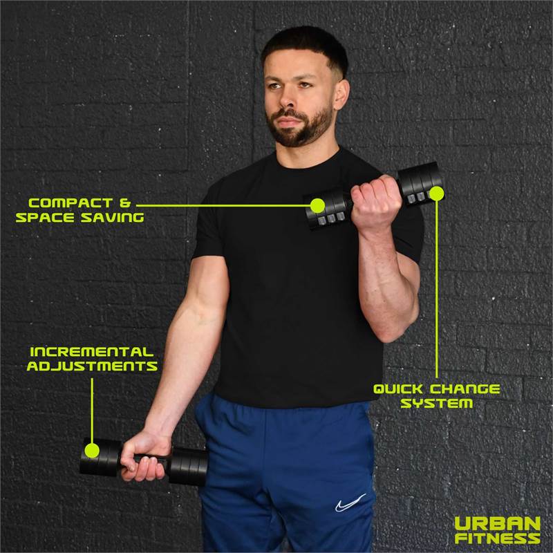 Urban Fitness 2.5kg Adjustable Dumbell Set-4