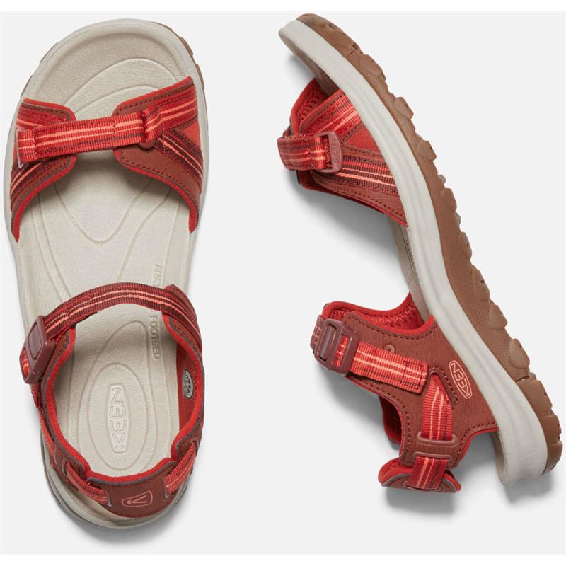 Keen Terradora II Womens Open Toe Sandals-2
