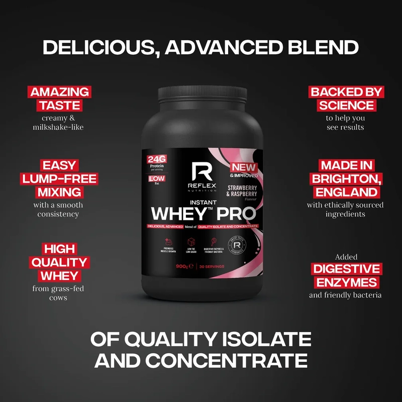 Reflex Nutrition Instant Whey Pro-2