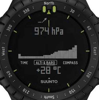 Suunto Barometer Display